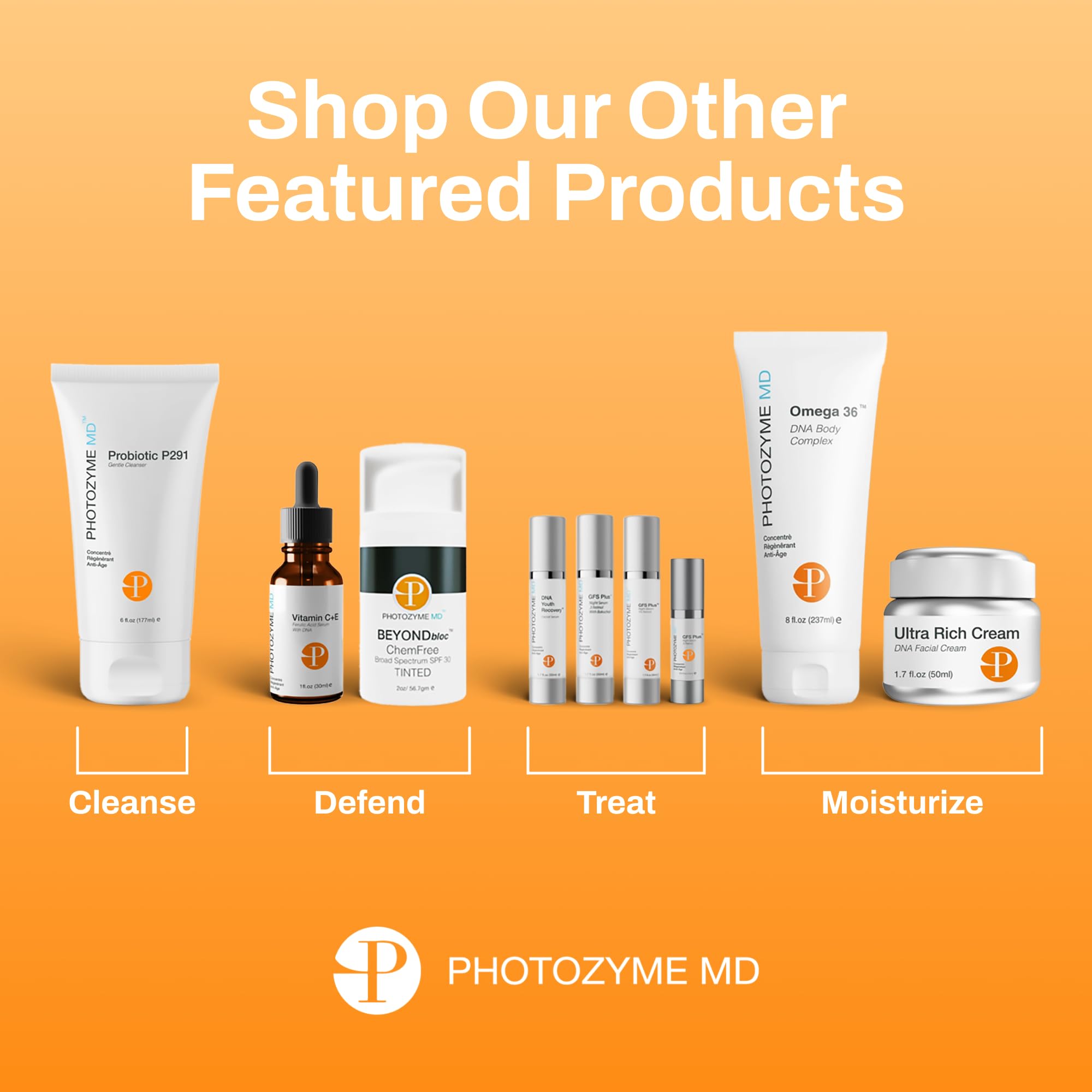 Photozyme GFS Plus DNA repair enzymes supporting daily skin renewal.