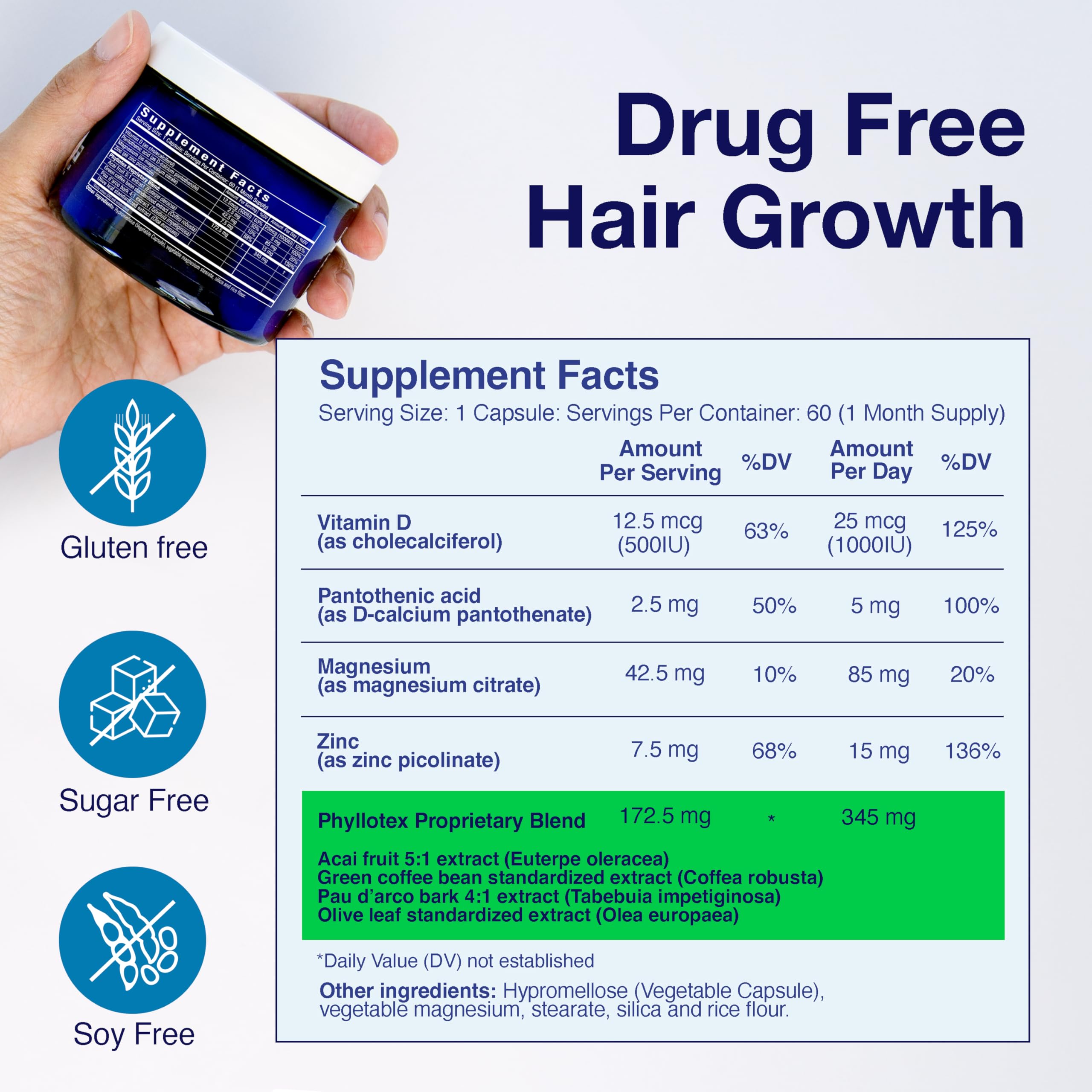 Phyllotex 2-month supply packaging communicates value and ongoing support.