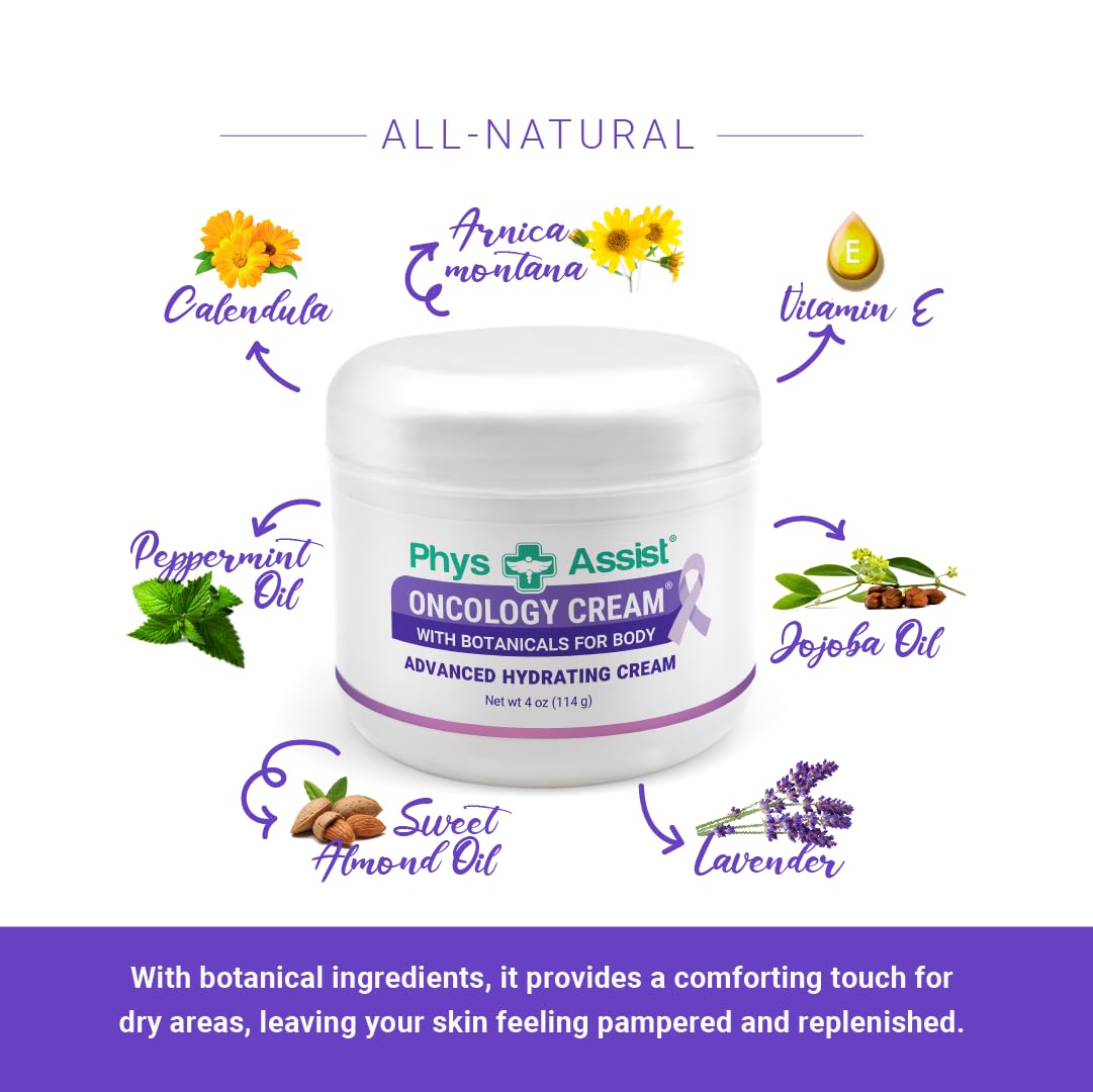 PhysAssist oncology-cream-application-before-chemo supports pre-treatment moisture