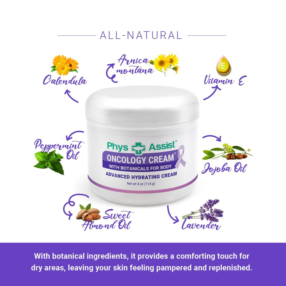 PhysAssist oncology-cream-application-before-chemo supports pre-treatment moisture