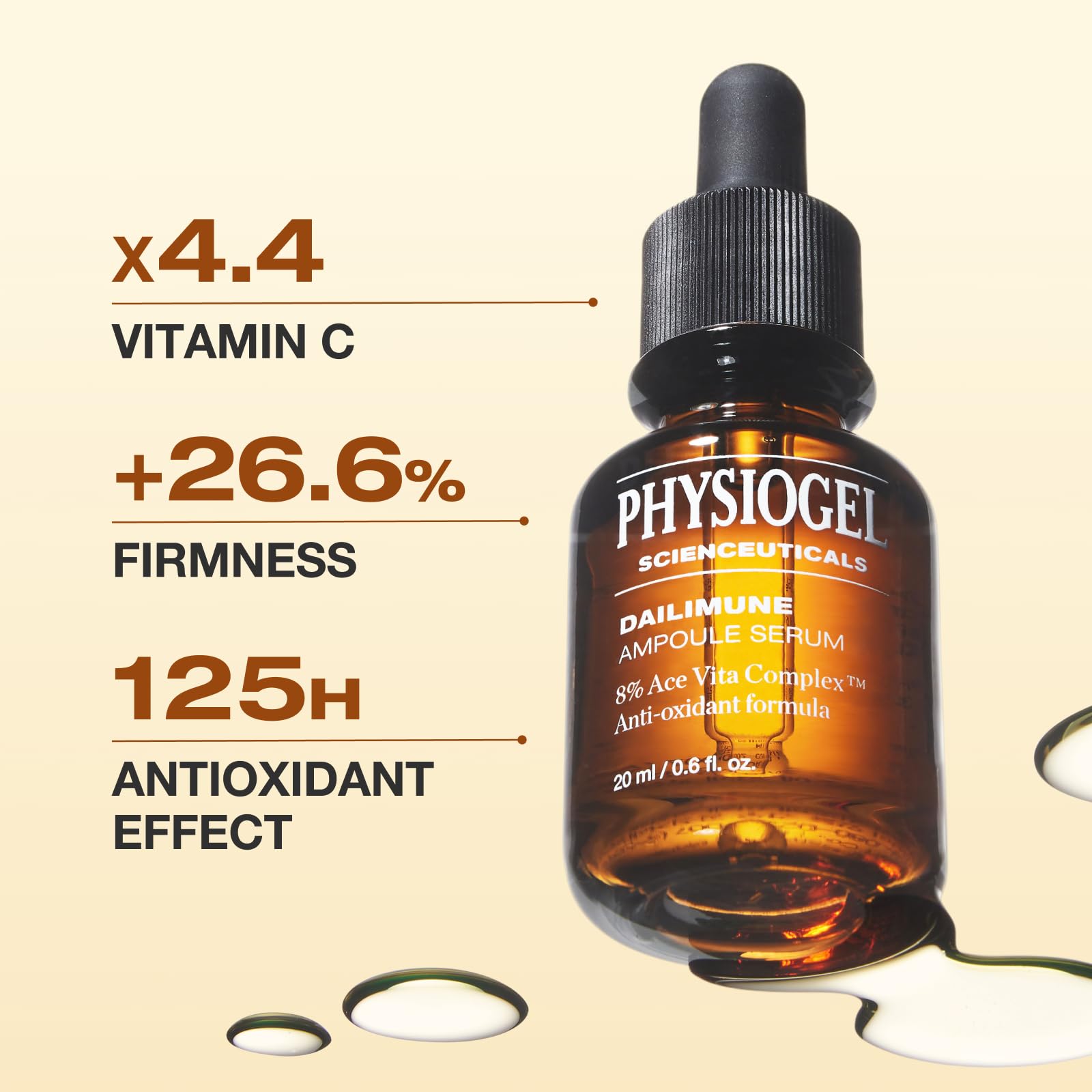 PHYSIOGEL's 6% Vitamin C feature brightens complexion.