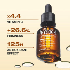 PHYSIOGEL's 6% Vitamin C feature brightens complexion.