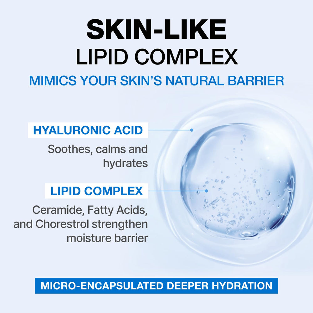 PHYSIOGEL formula emphasizes ceramides and squalane for lasting hydration.