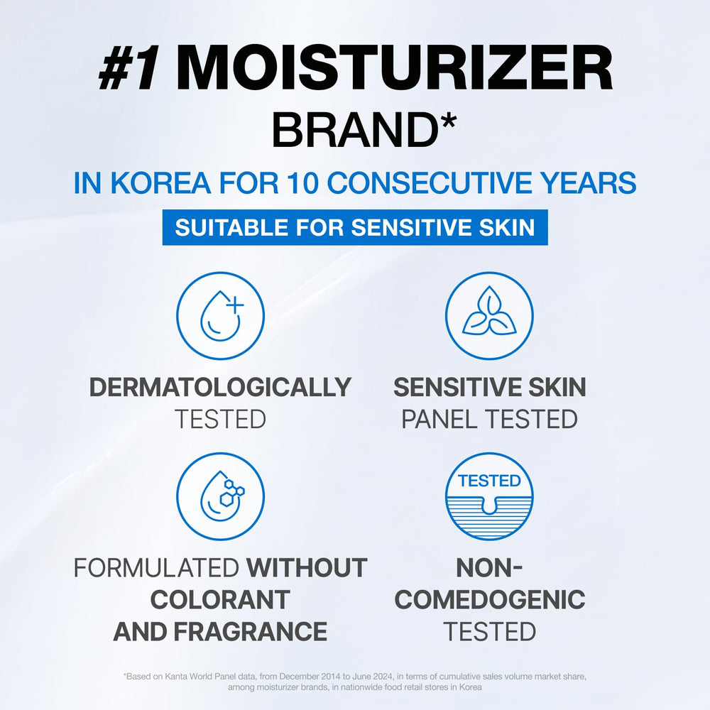PHYSIOGEL Facial Moisturizer jar on display, highlighting daily barrier support.