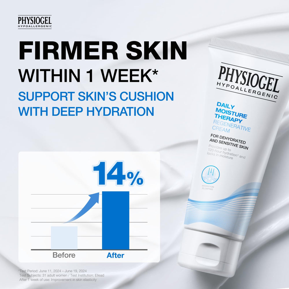 PHYSIOGEL fragrance-free label reassures gentle care for sensitive skin.