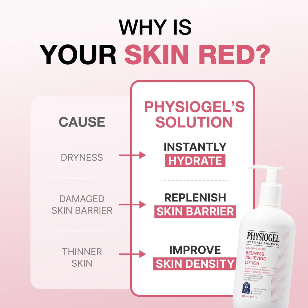 NEA seal and acceptance badge on Physiogel product