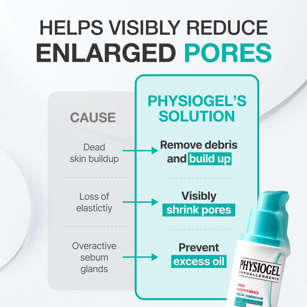 Physiogel serum close-up suggesting refined pores and even texture.