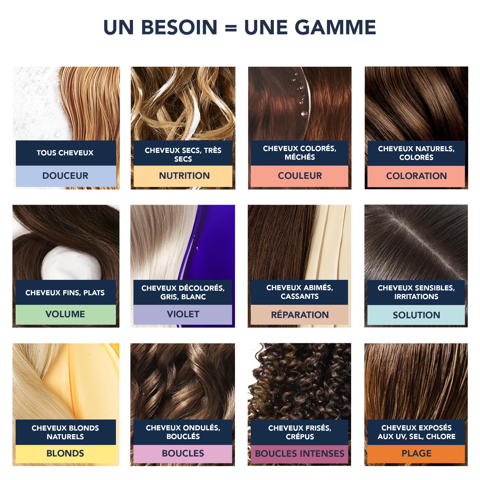 Product bottle on shelf conveys lightweight nourishment for dry hair.