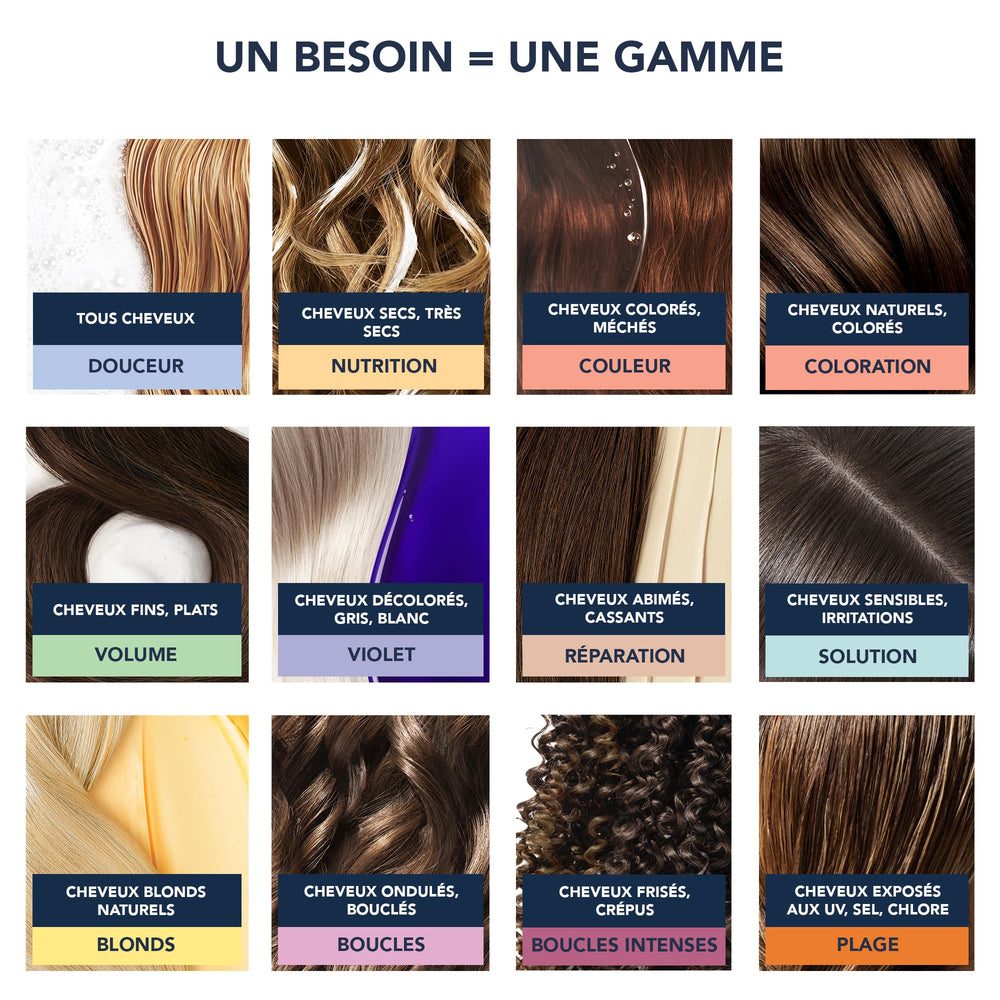 Product bottle on shelf conveys lightweight nourishment for dry hair.