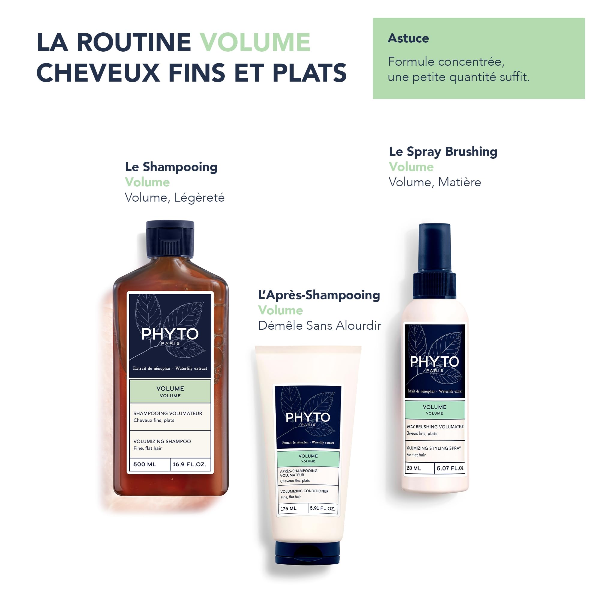 PHYTO Volume shampoo after wash on model hair reveals improved texture and manageability