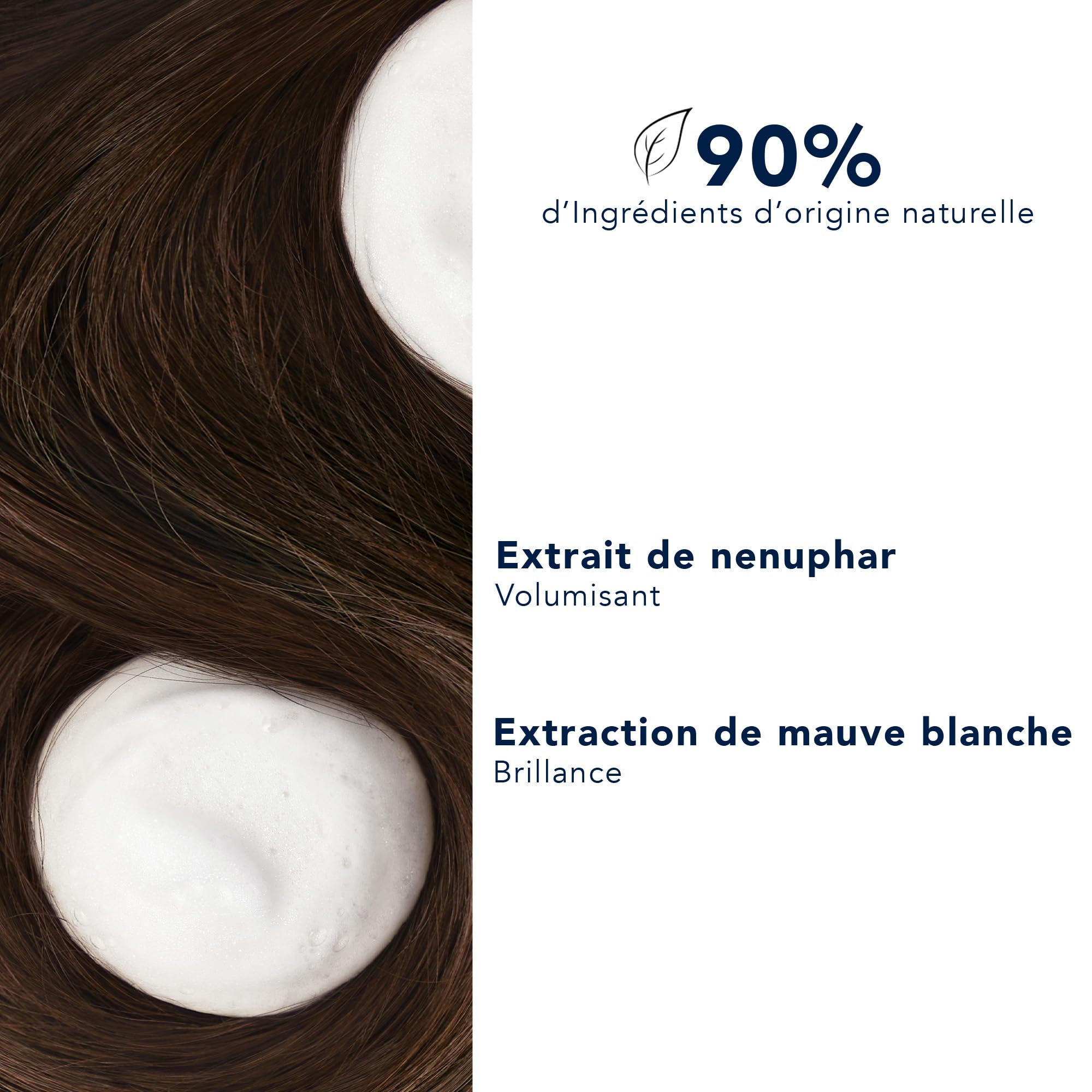 PHYTO Volume shampoo lather demonstrates gentle cleansing and immediate lightness for flat hair
