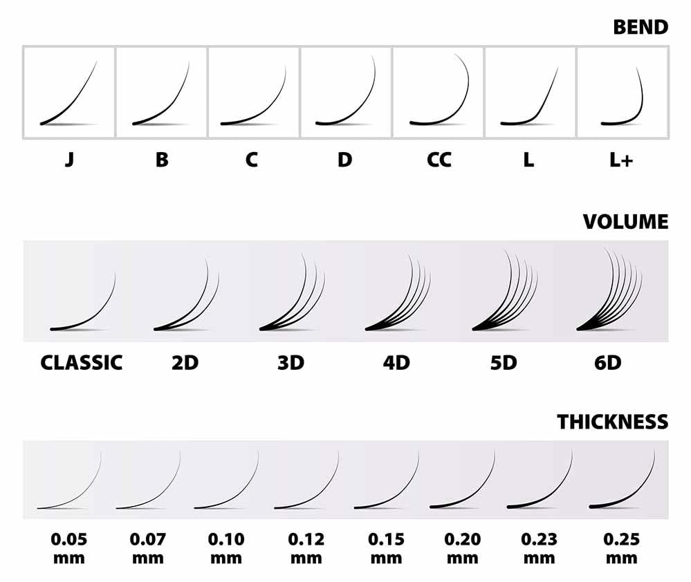 Pinneacle premade fans enable faster application for busy lash artists