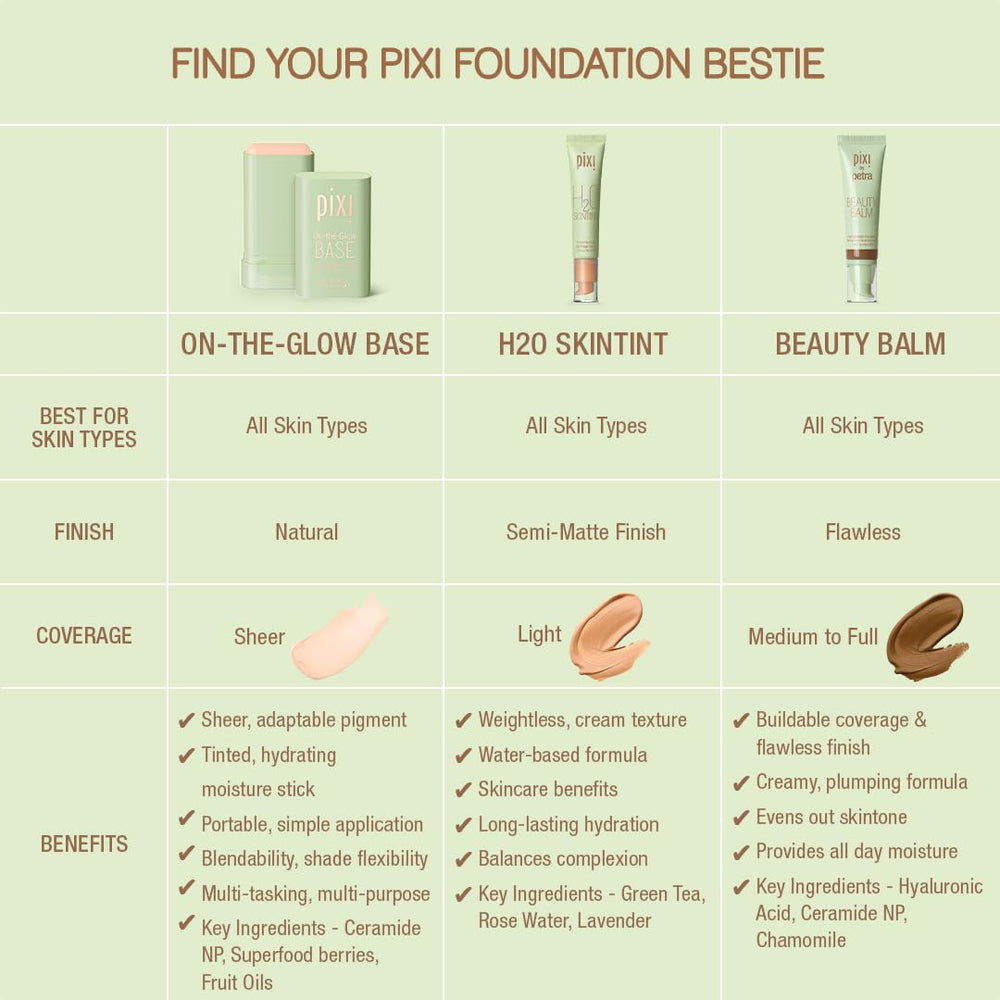 Pixi On-the-Glow Base Vanilla swatch on skin demonstrates even tone and glow.