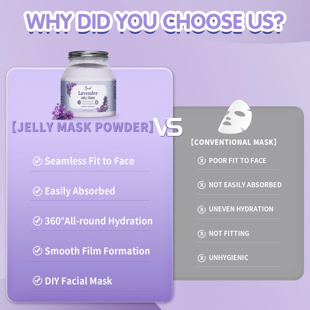 Pjordo cleansing sponge for pre-mask cleansing