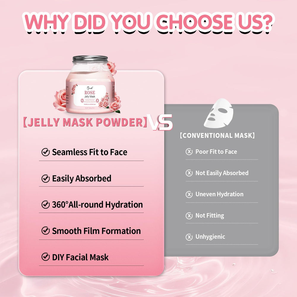 Pjordo jelly mask suitable for all skin types, gentle yet effective.
