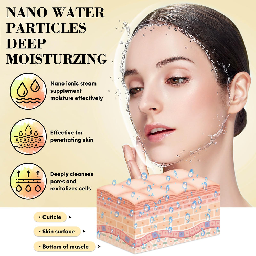 PJordo spa tools including headband and extraction kit for cleansing