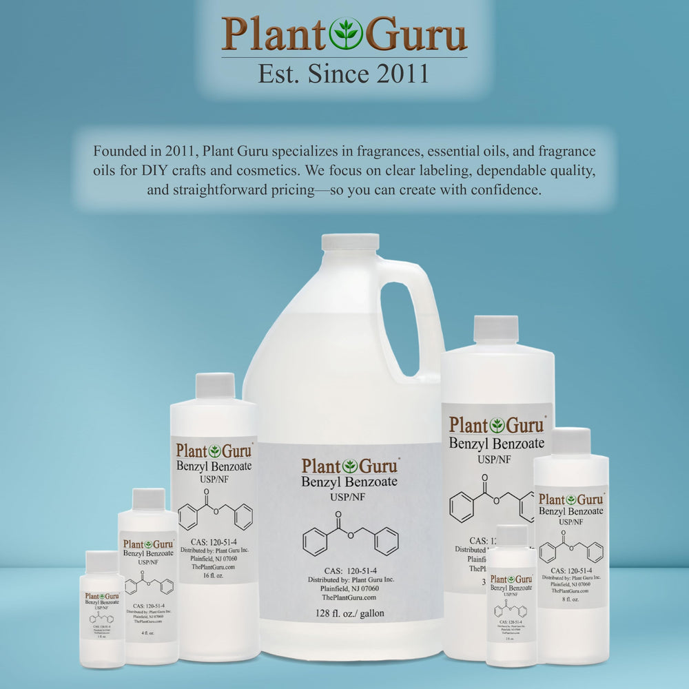 Plant Guru dropper bottle for precise dosing in fragrance recipes.
