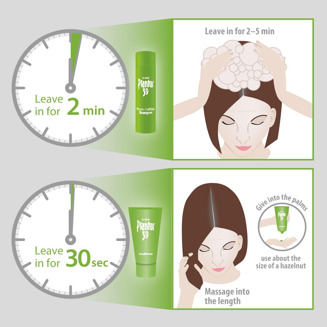 Plantur 39 Phyto Caffeine Shampoo swirl texture reveals smooth gel that rinses clean