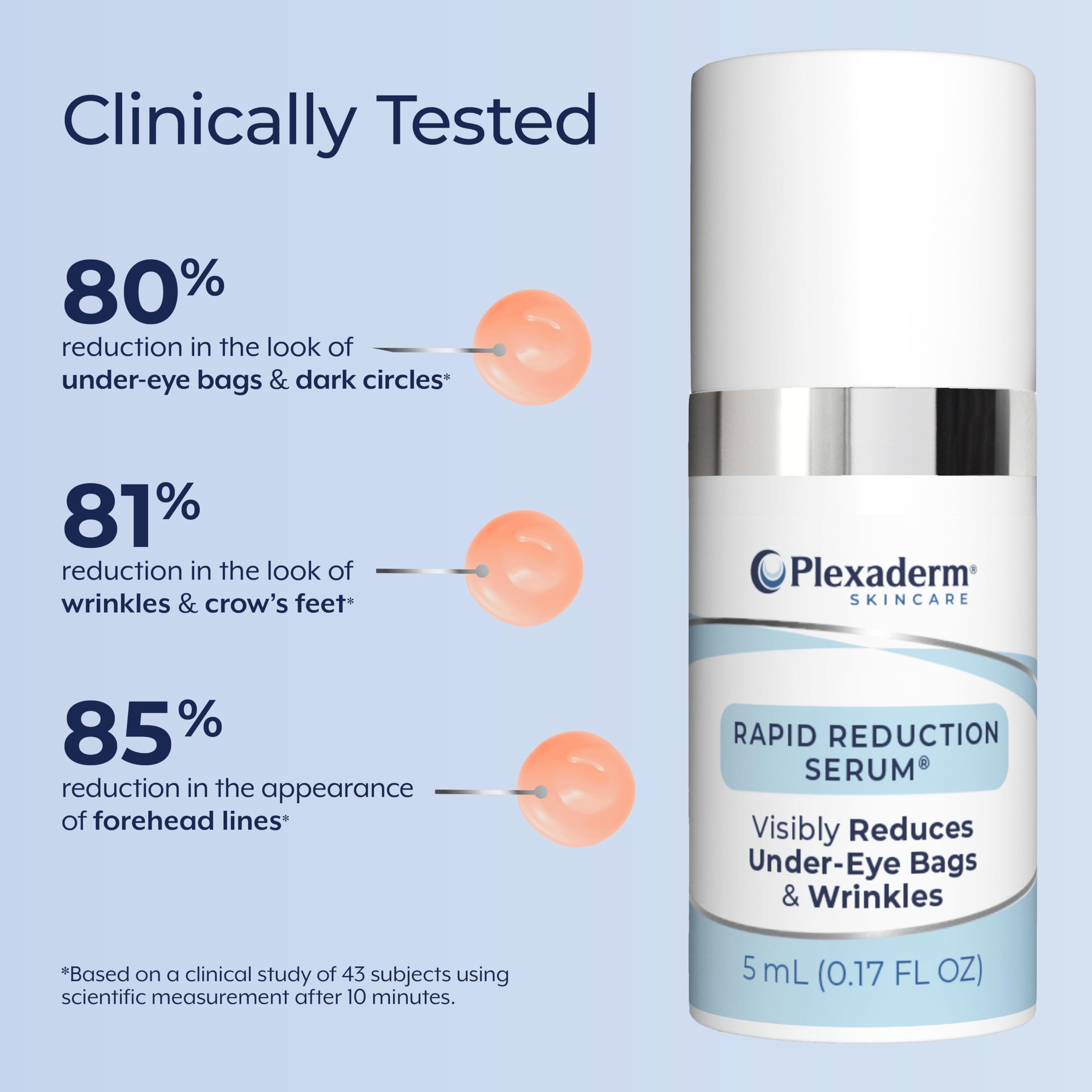 Plexaderm suitable for both men and women seeking a refreshed look.
