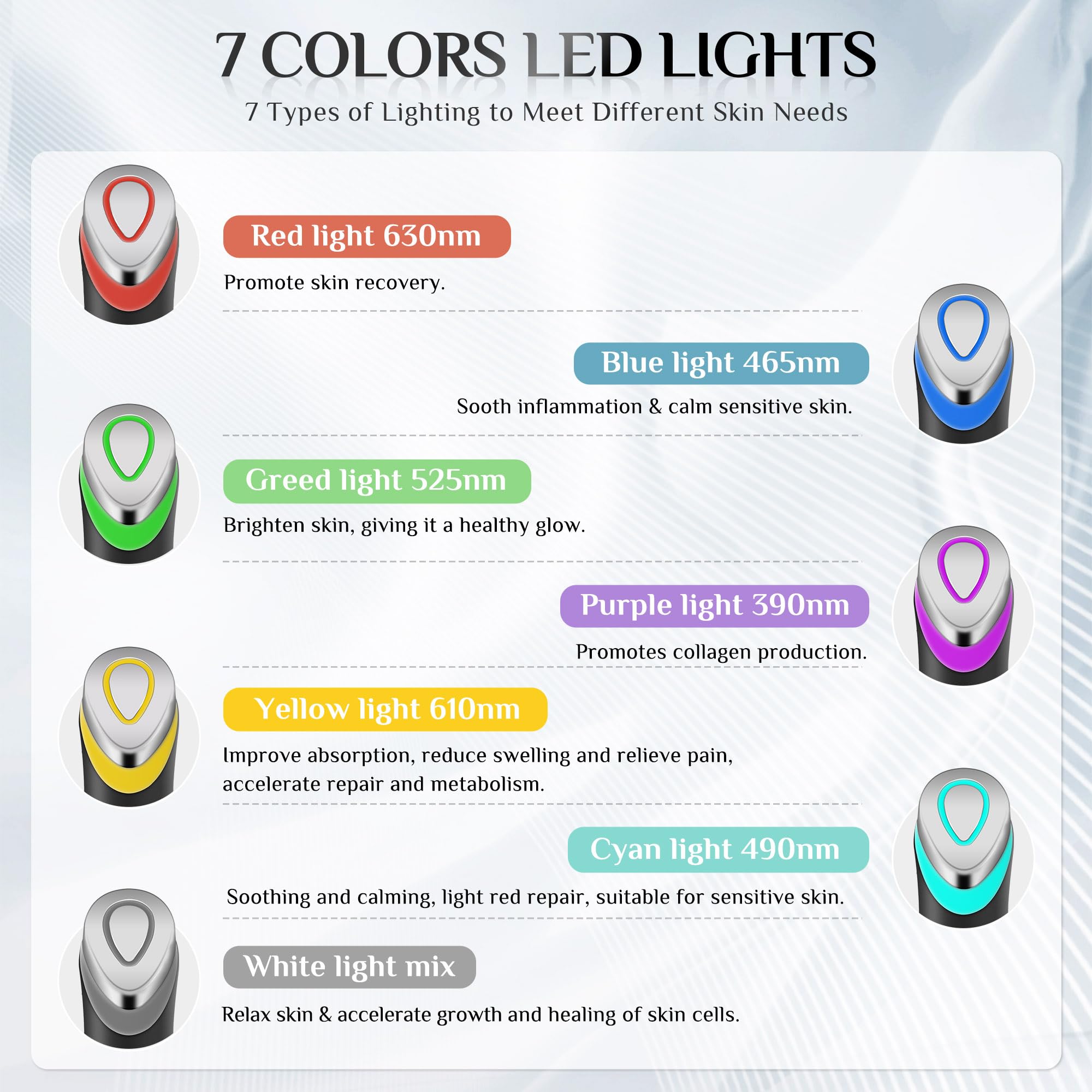 PleySyncz red light mode supports skin recovery-related care routines.