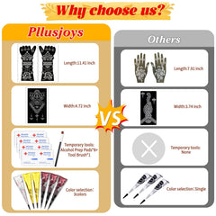 PllusJoys large hand and half-arm stencil design option 2