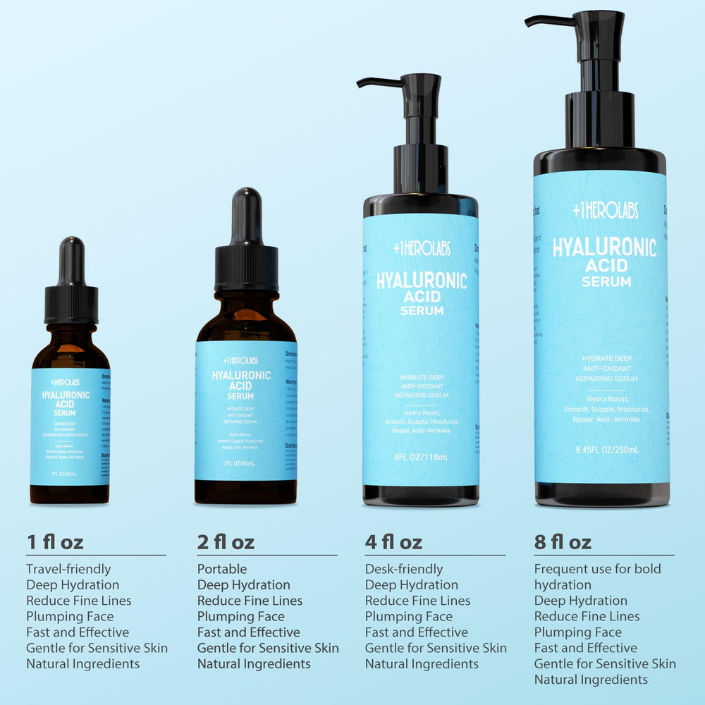 +1HEROLABS daily skincare routine setup for hydrated morning rituals.