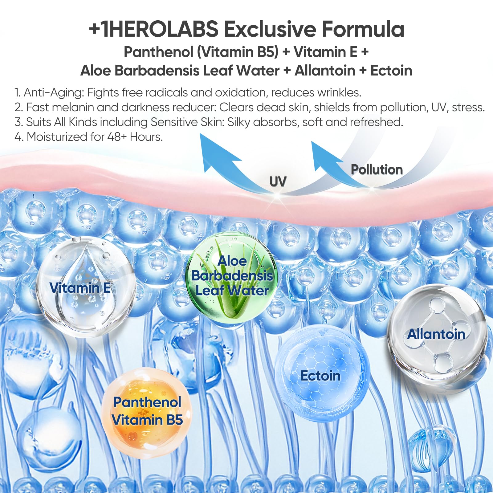 Plus1Herolabs fragrance-free badge signals gentle care for sensitive skin.