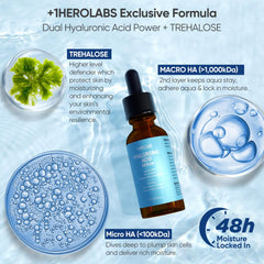 Plus1Herolabs Hyaluronic Serum texture on finger demonstrates silky, non-greasy feel.