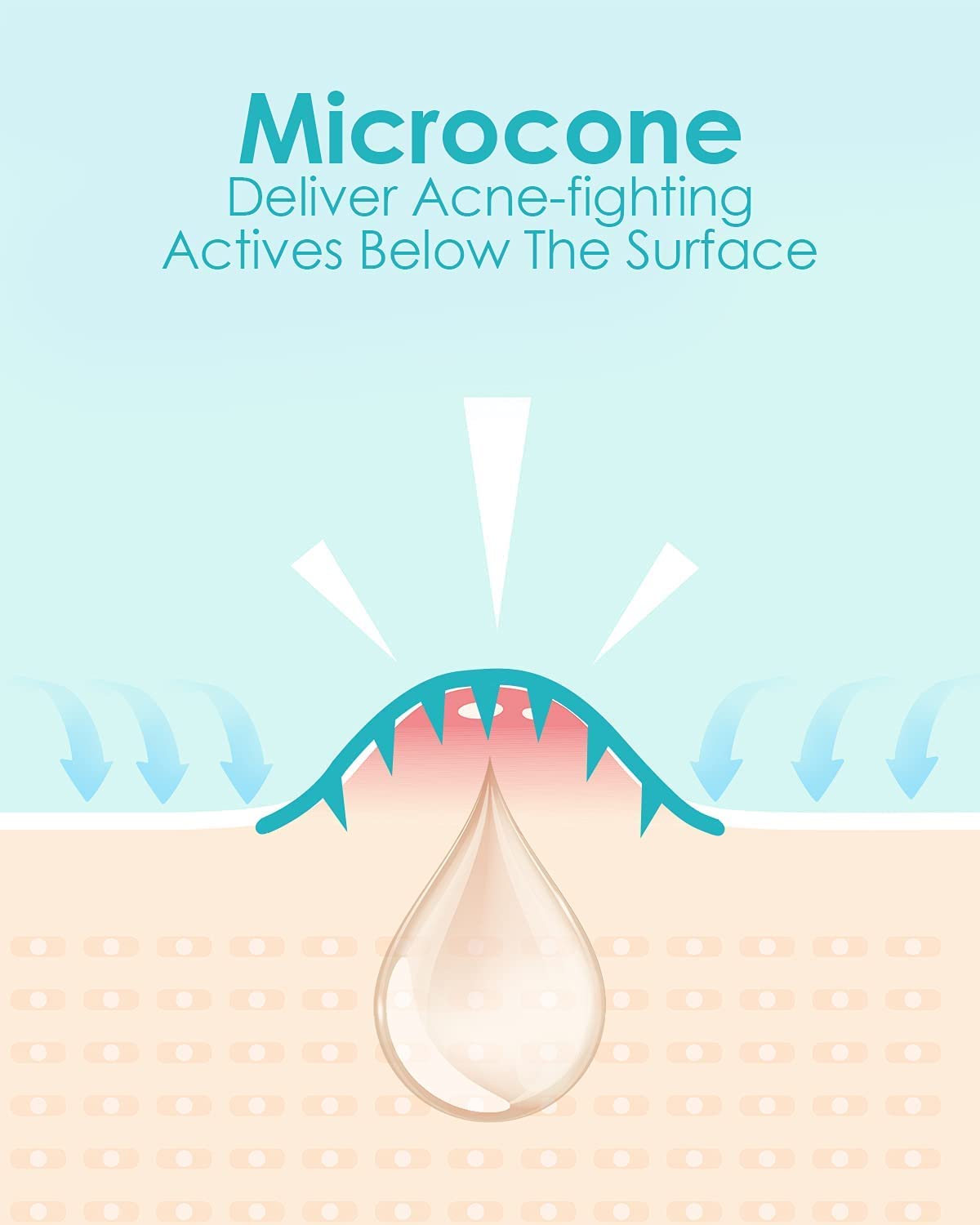 Plus1Herolabs Microdart patch closeup micropoints deliver targeted actives for fast spot treatment.