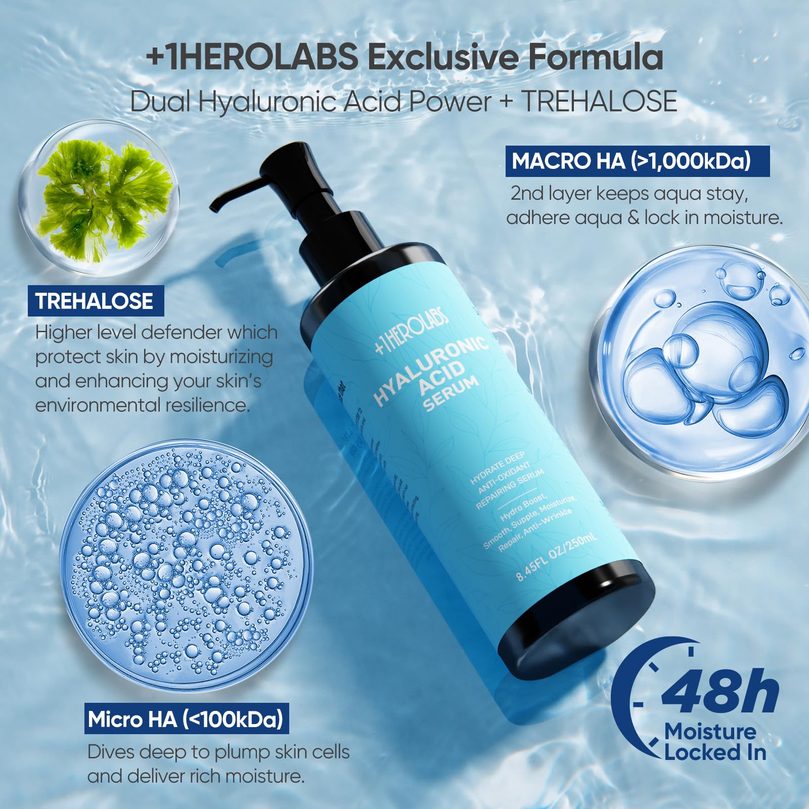 +1HEROLABS serum in hand, showing lightweight texture for quick absorption.