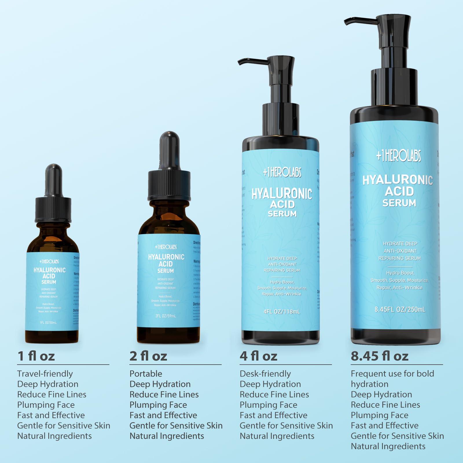 Plus1Herolabs vegan non-comedogenic serum glides smoothly over skin.