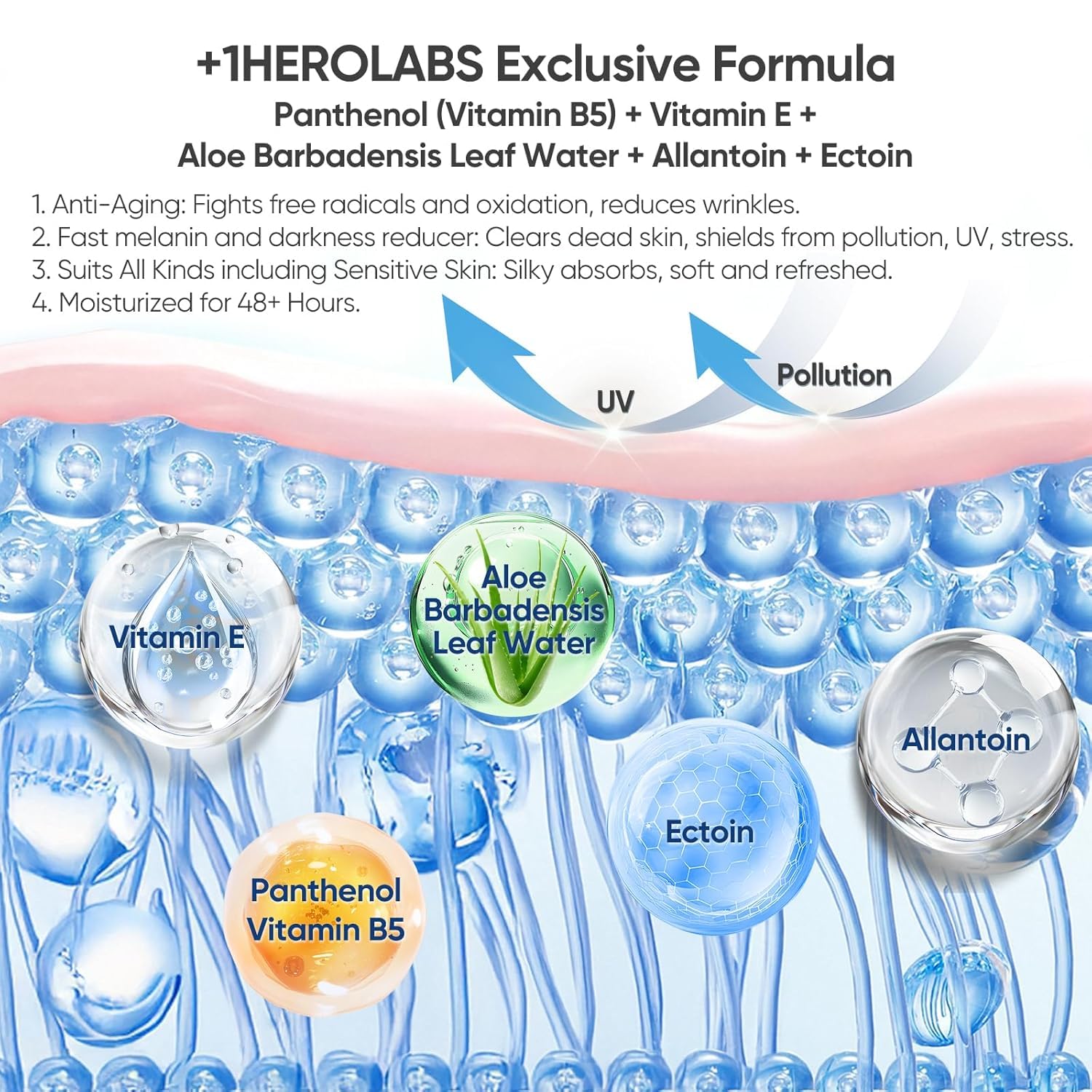 +1HEROLABS vitamin C ingredient graphic highlighting brightening potential.