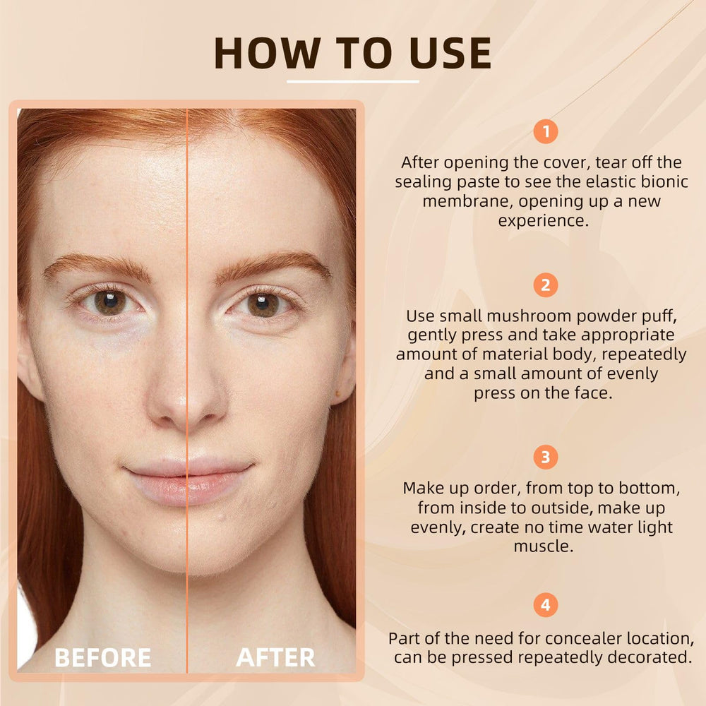 PMRXSETD Easy usage tip image showing sponge and bottle technique.
