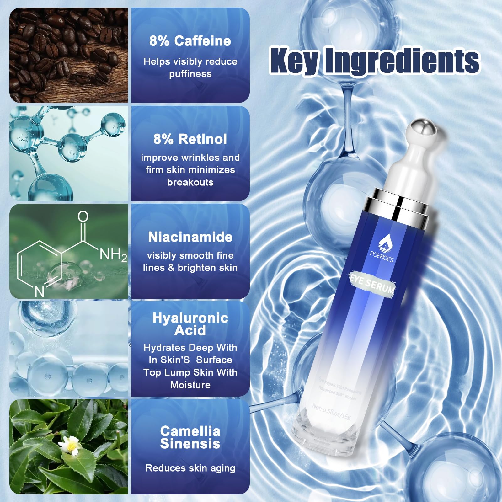 POEROES eye serum with niacinamide and peptides supports texture and tone