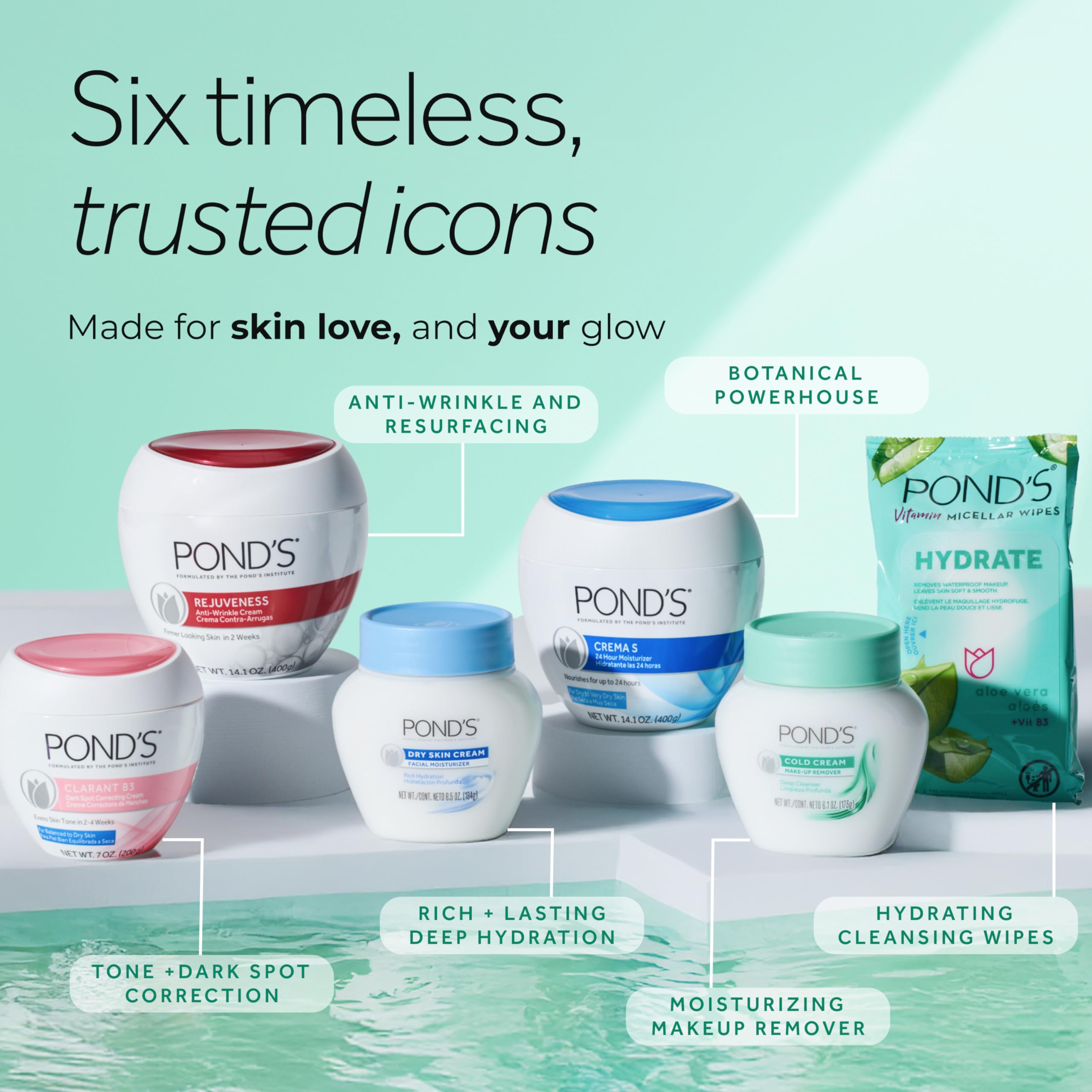 POND'S Rejuveness ingredients panel listing AHAs, collagen and vitamin E