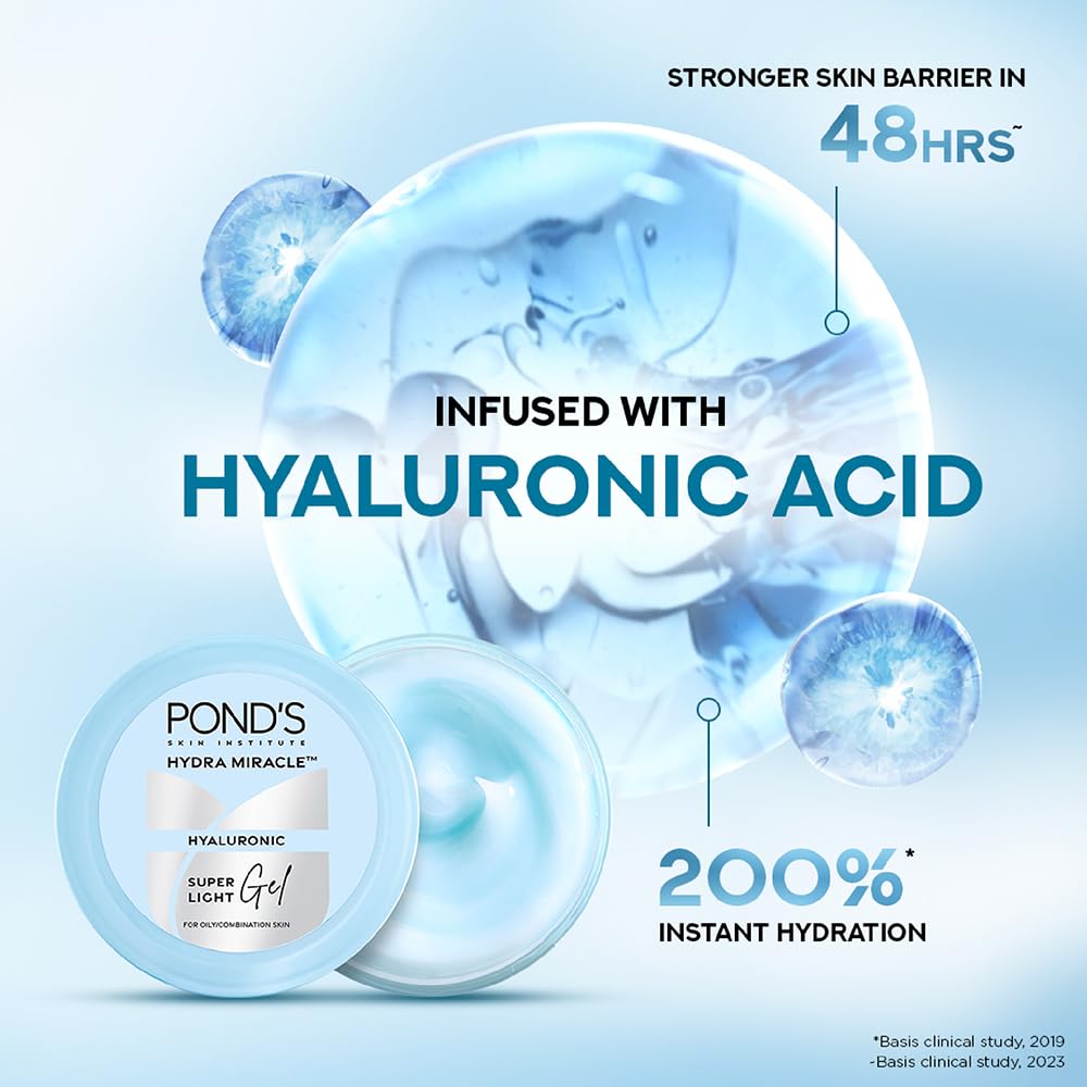 Close-up of POND'S Super Light Gel texture, airy and fast-absorbing