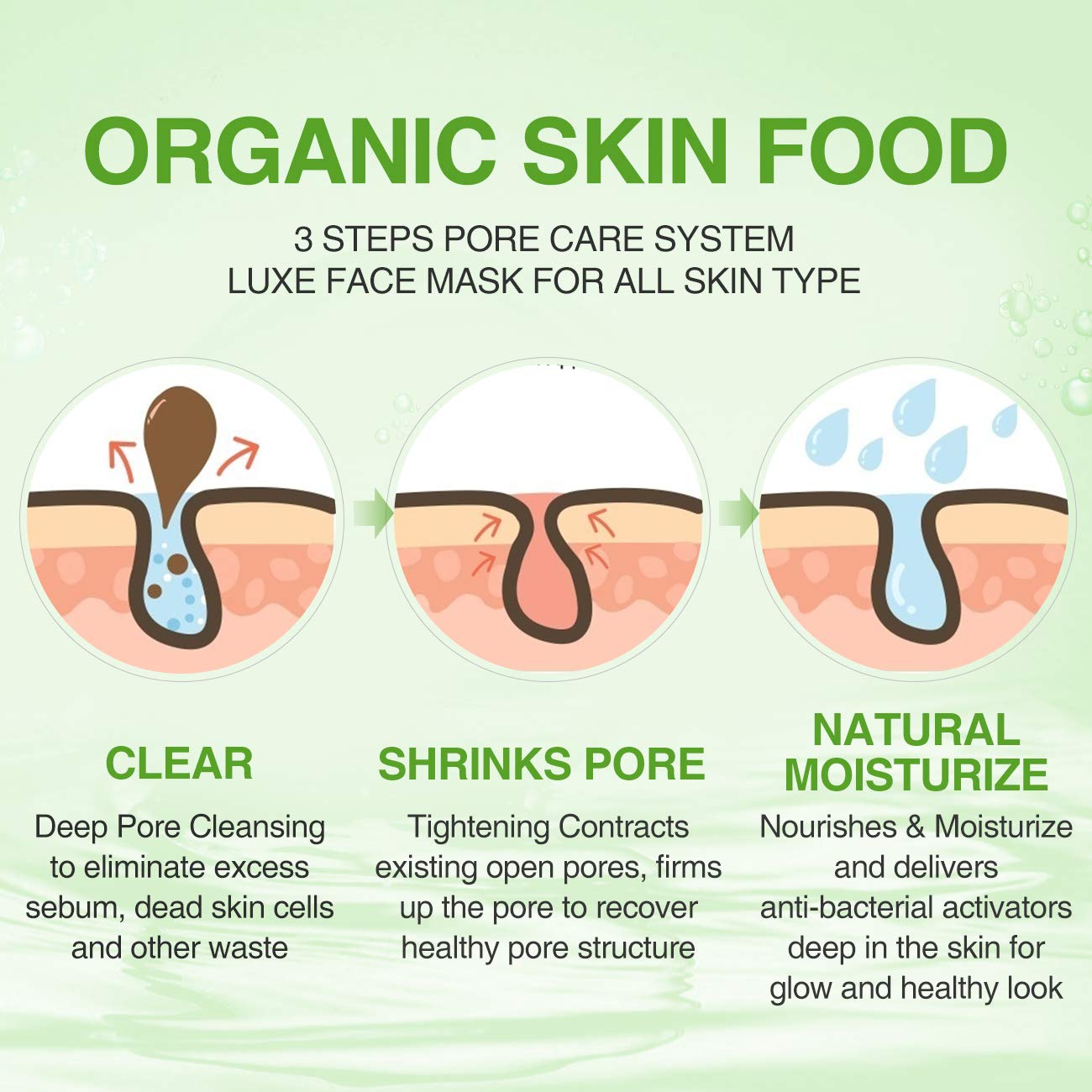 POP MODERN.C facial mask texture with brush hints at easy at-home spa routine.
