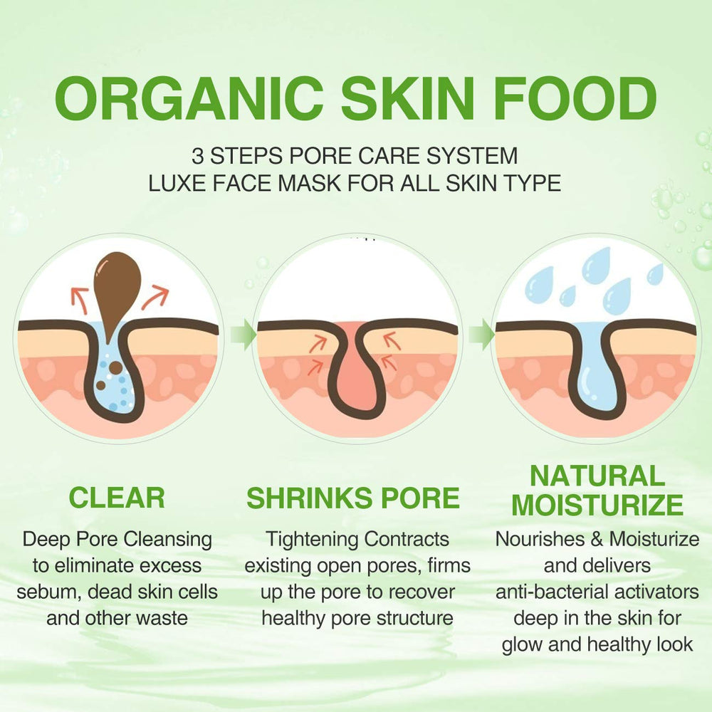 POP MODERN.C facial mask texture with brush hints at easy at-home spa routine.