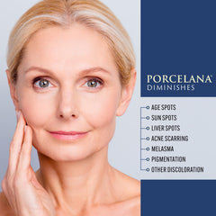 Porcelana Nighttime Cream antioxidants icon illustrating renewal benefits