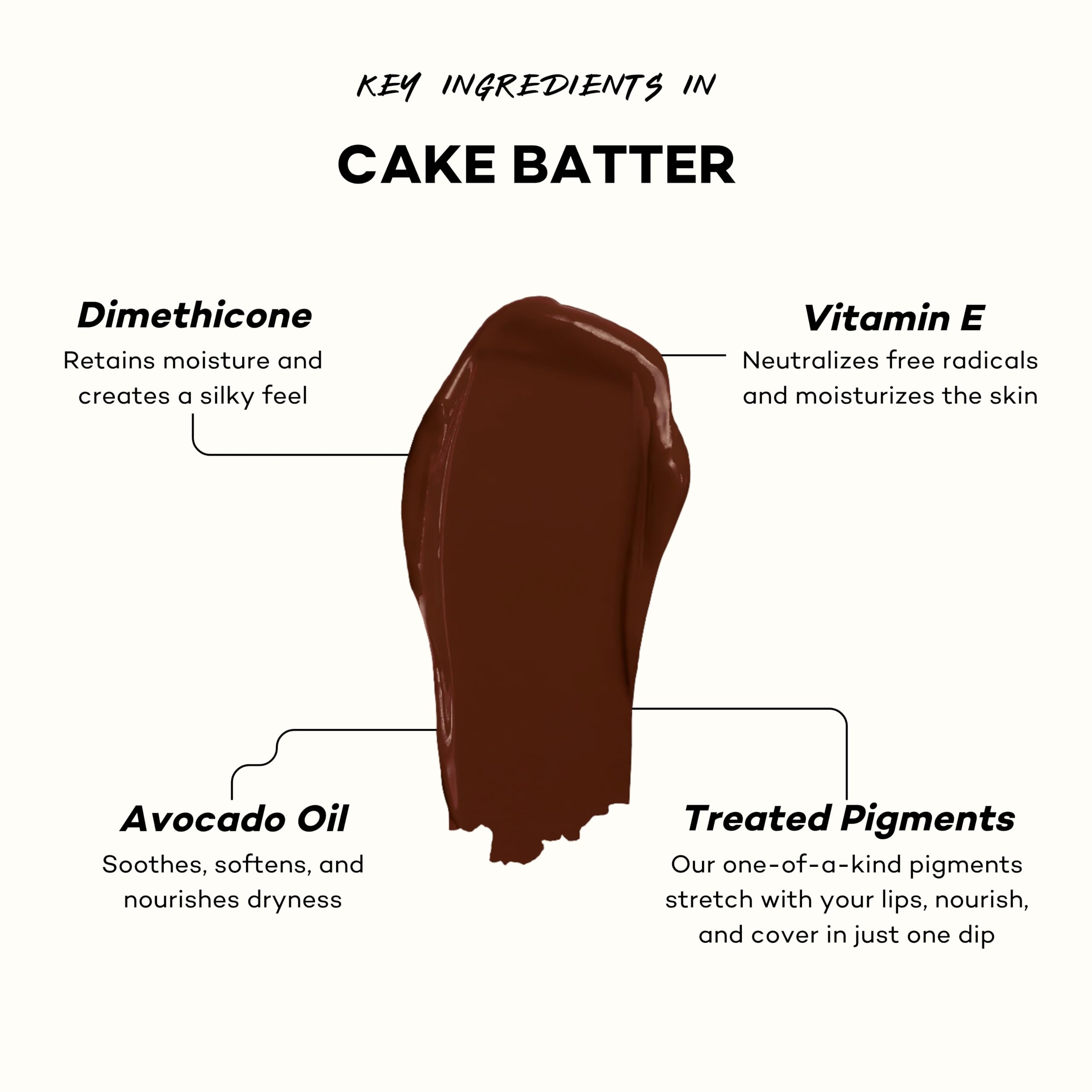 Pound Cake Cake Batter hydrating formula keeps lips comfortable