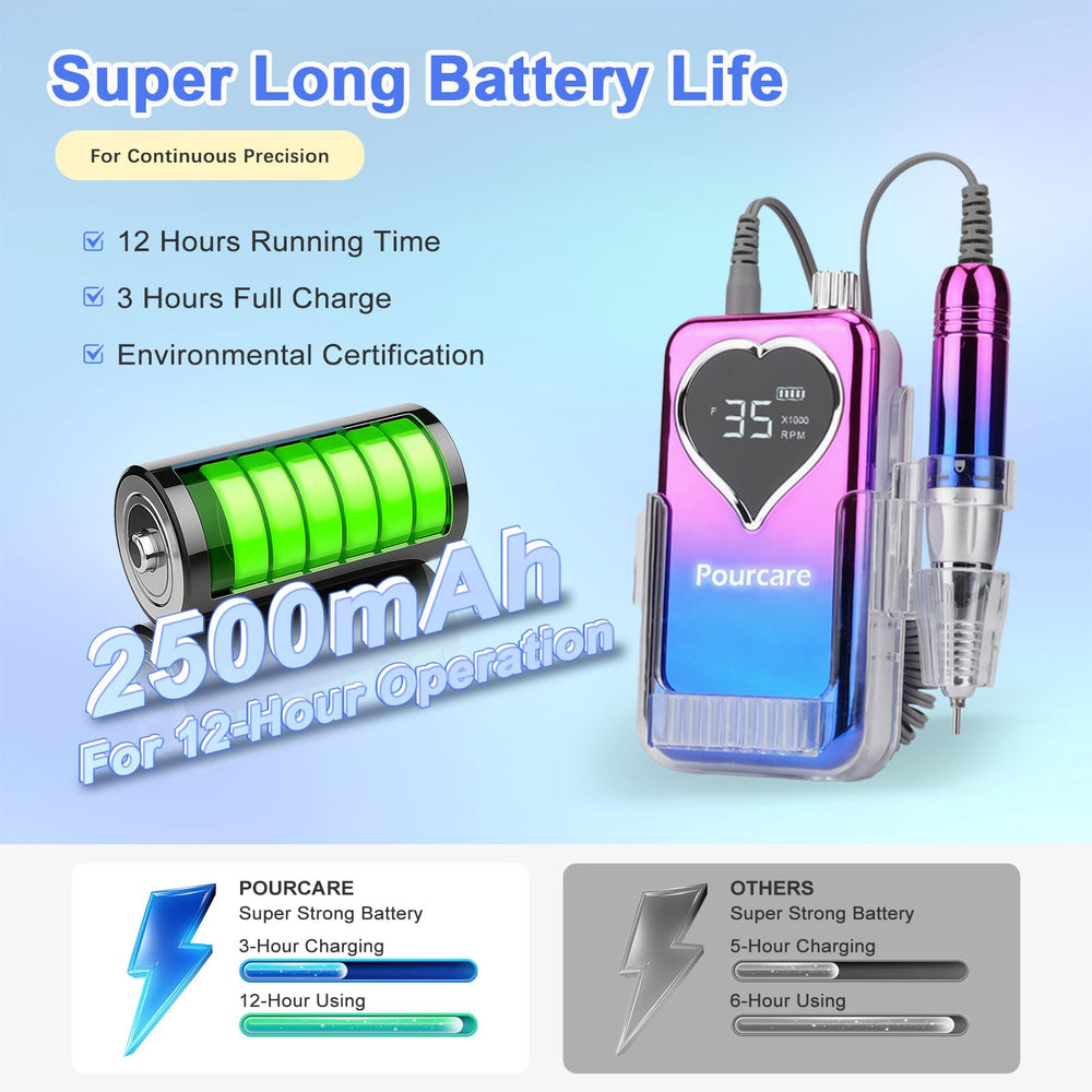 Pourcare nail drill long-lasting battery backs up salon-style sessions.