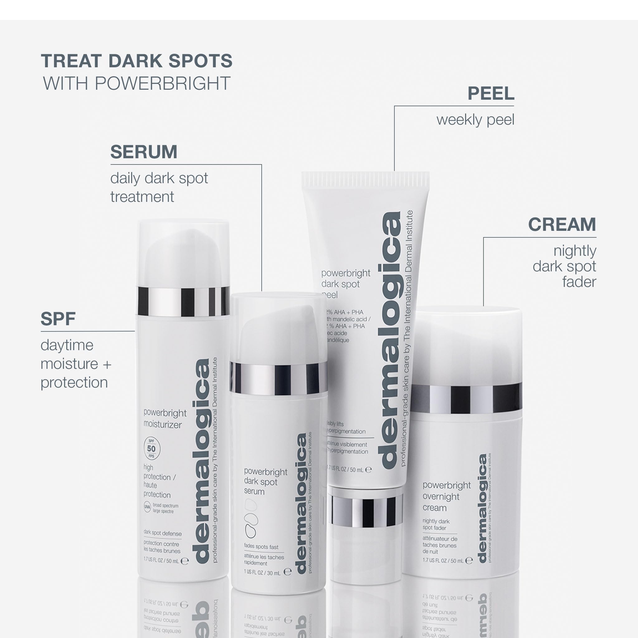 PowerBright vitamin C and E antioxidants close-up for brightening protection.
