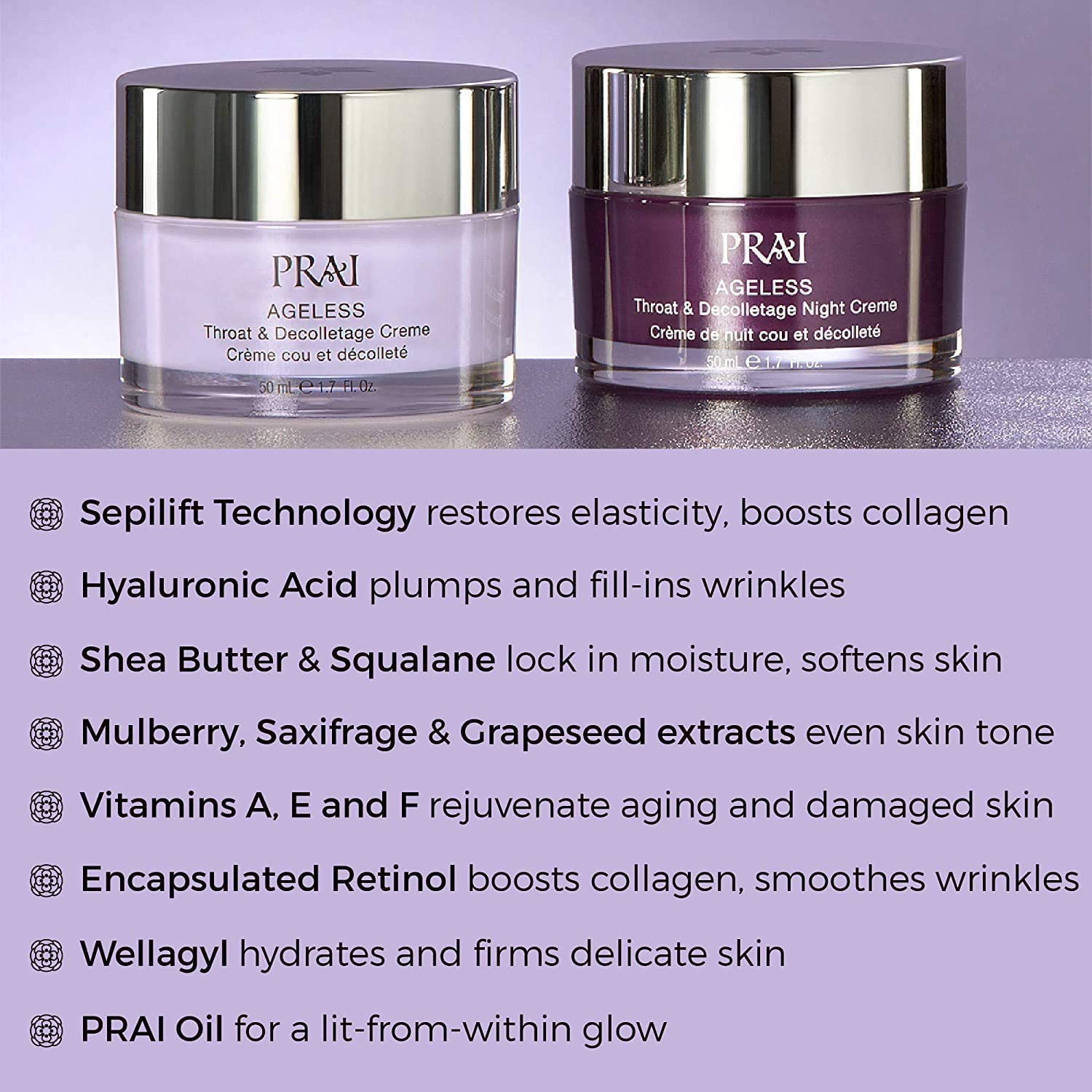 PRAI Beauty neck-set front view highlights complete renewal toolkit.