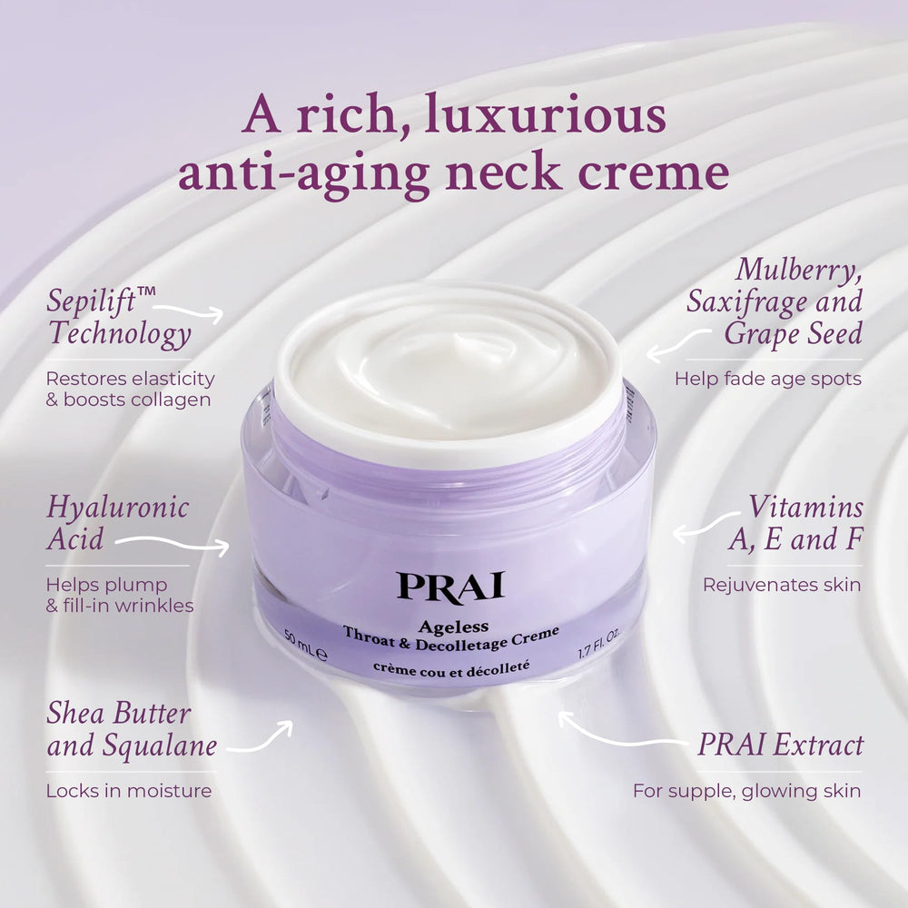 PRAI Neck Creme Sepilift-technology visual demonstrates lifting effect on the neckline.