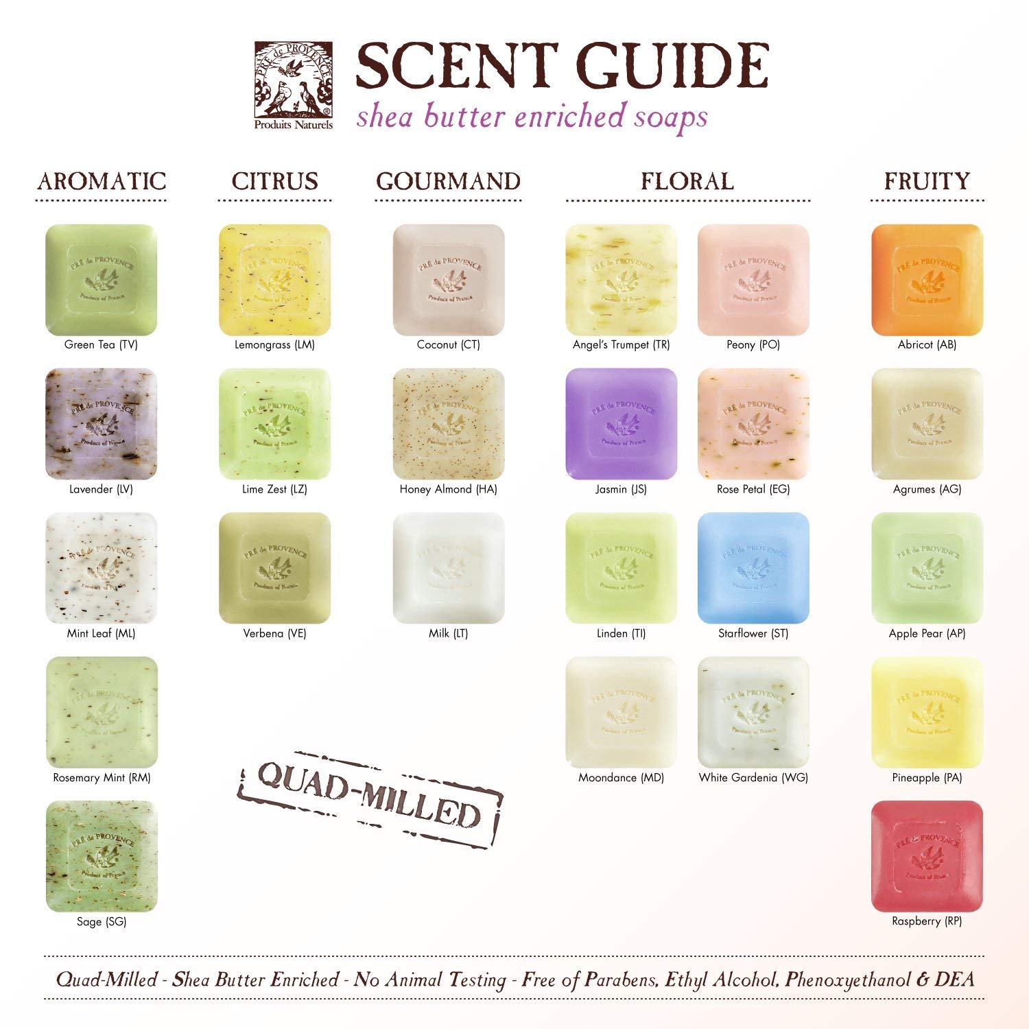 Pre de Provence soap bar dimensions 3-5 x 1-25 x 2 inches