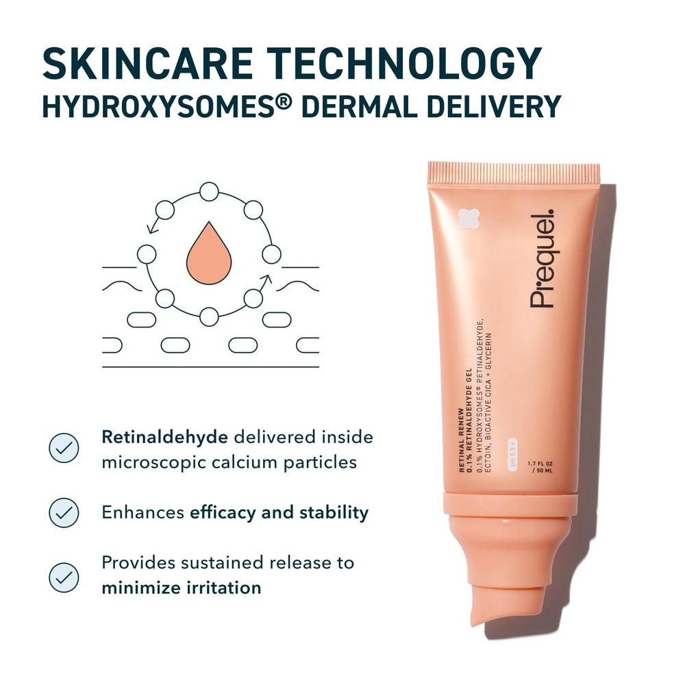 Prequel Skin Retinal Renew ectoin and cica ingredients visual for barrier support.
