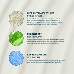 Prequel Skin Solar Shade SPF 46 close-up emphasizing strong UV protection in a silky base.