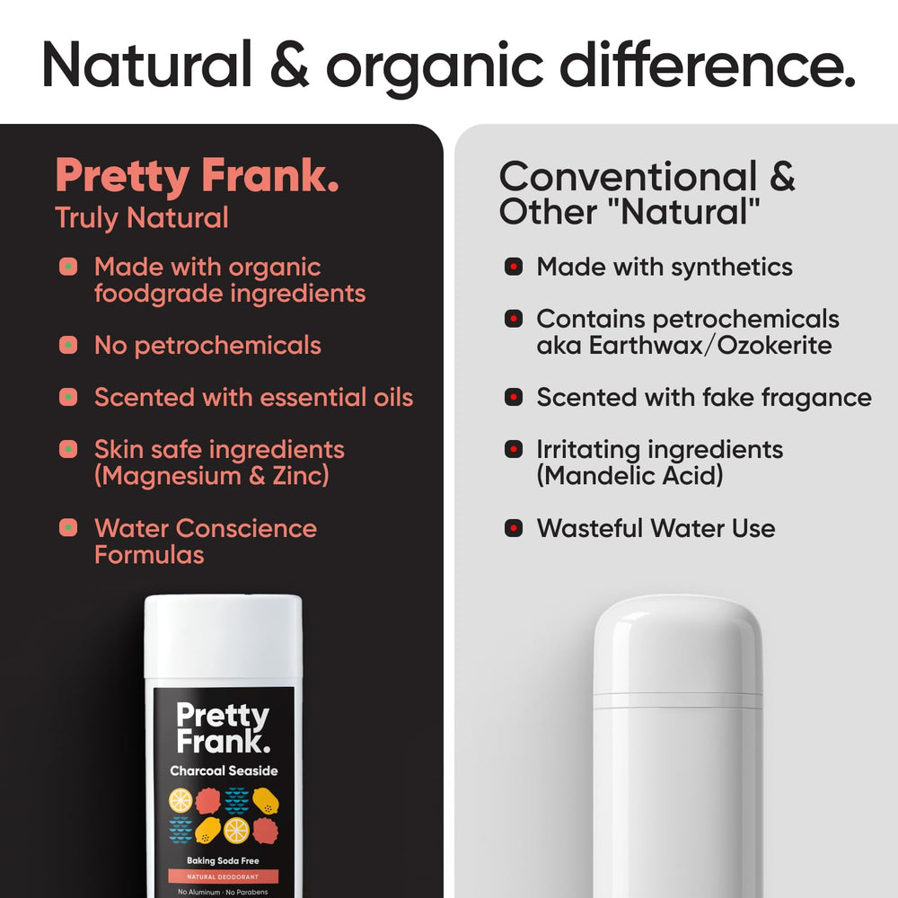 Pretty Frank baking soda-free formula illustrated for gentle odor control