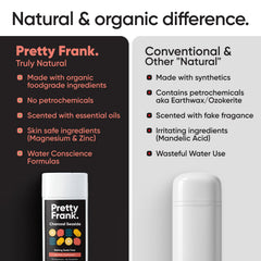 Pretty Frank baking soda-free formula illustrated for gentle odor control