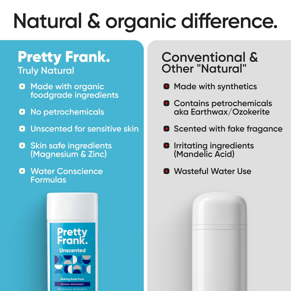 Application swipe demonstrates easy use of Pretty Frank deodorant stick for busy mornings.